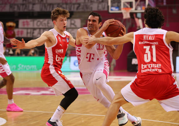 国际化进程 国际化进程