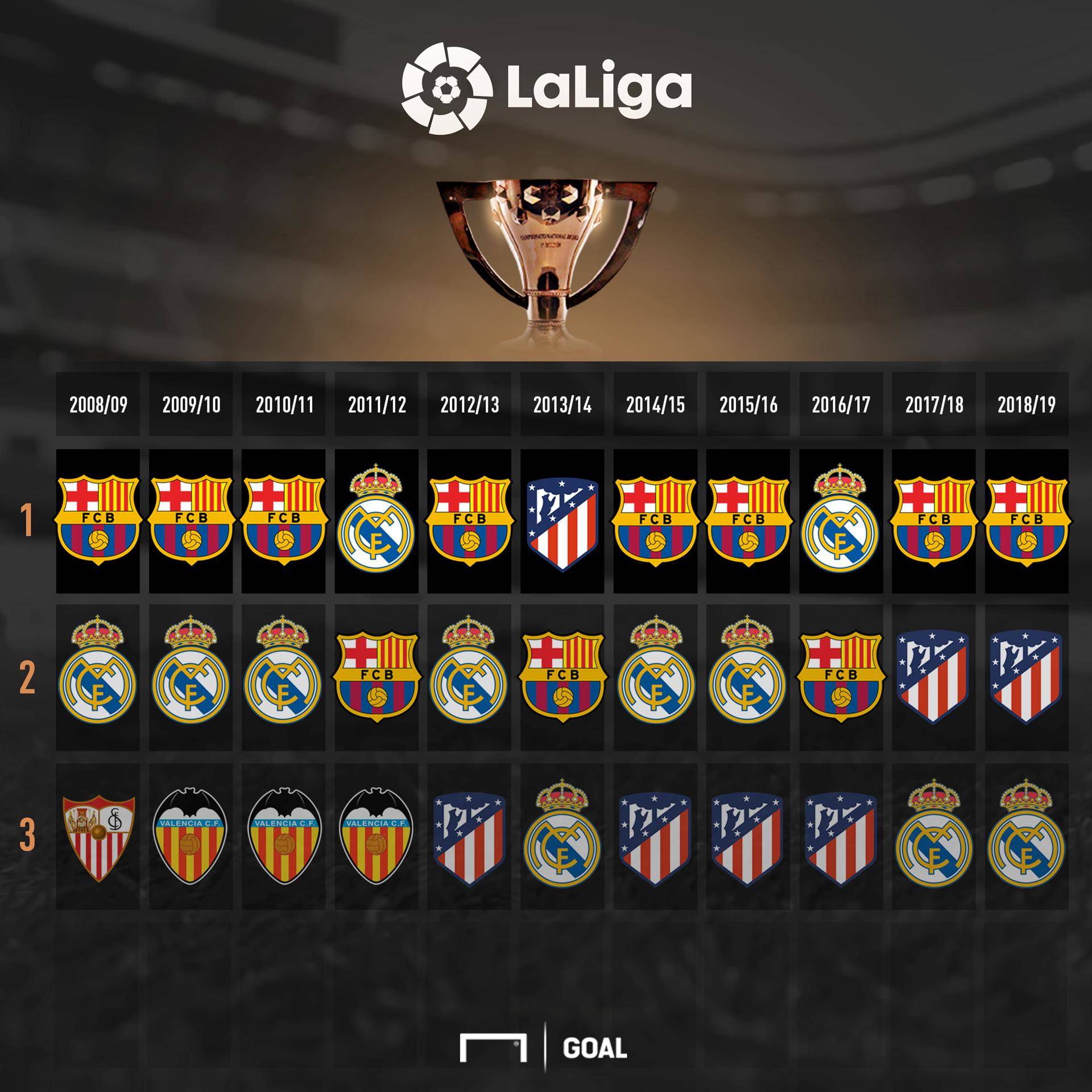 一个年轻的 一个年轻的