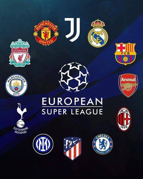 世界各地的 世界各地的